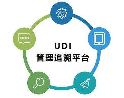 你对潍坊喷码机了解多少？